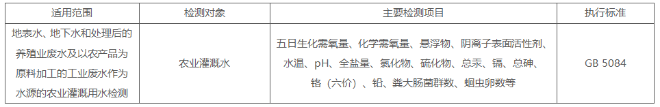 農田.png
